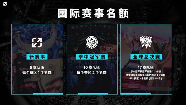 今晚7点LPL！RNG vs OMG赛果影响，谁将拿到复活甲？