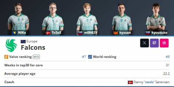 队报：奥委会正在和LOL、街霸等游戏的开发商讨论入奥一事